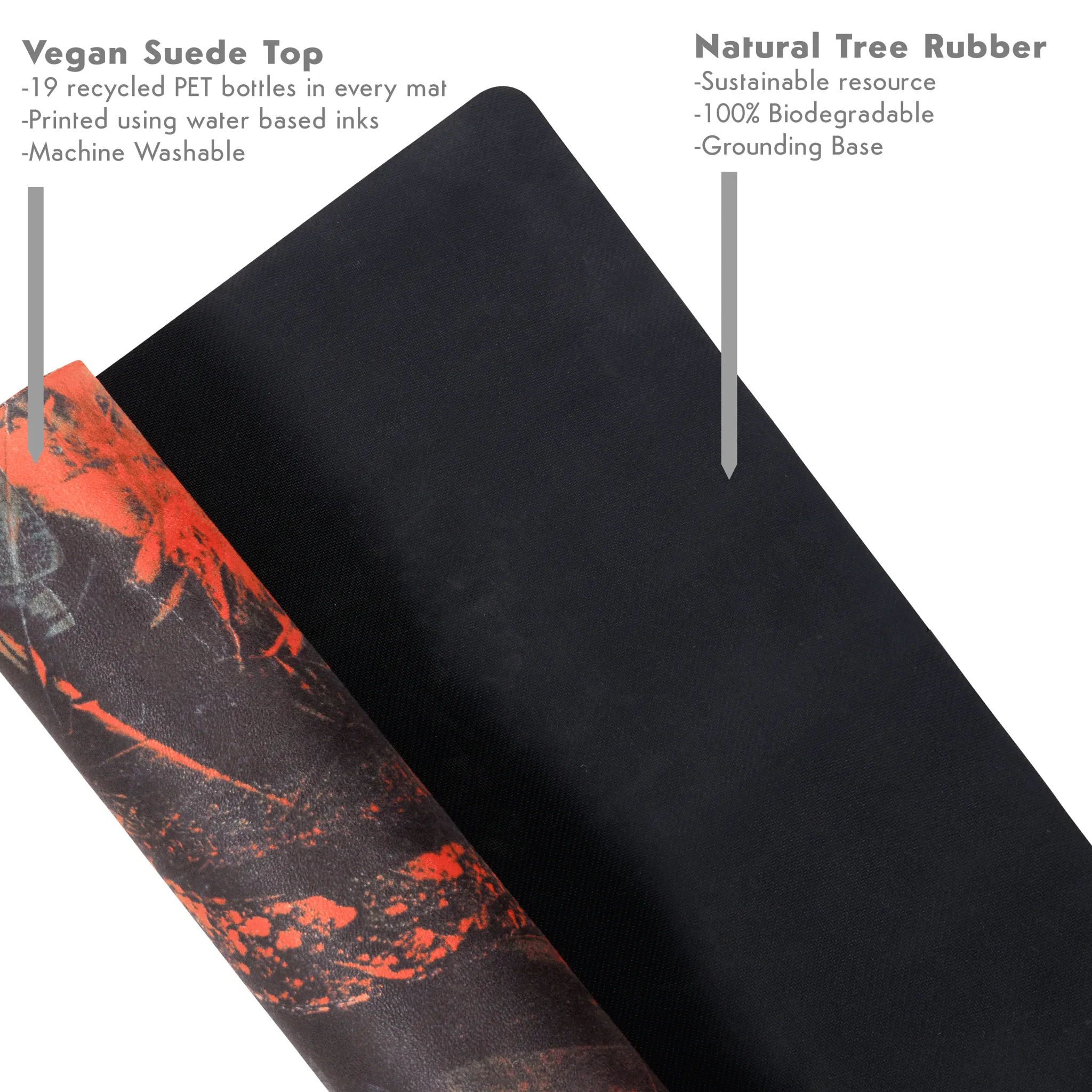 Prometheus Yoga Mat